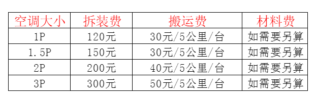 东光空调移机及费用电话在哪里找